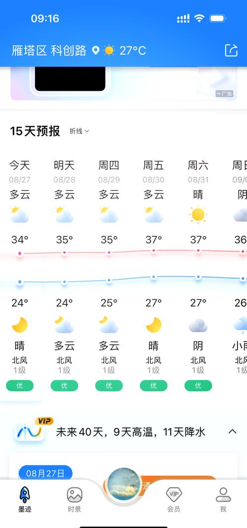 杨凌四十天天气预报？杨凌四十天天气预报15天？  第3张