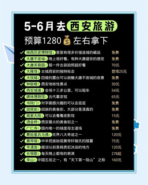 杨凌四十天天气预报？杨凌四十天天气预报15天？  第4张