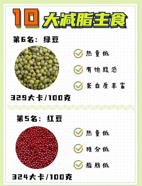 不发胖的主食？不发胖的主食都是那些？  第6张