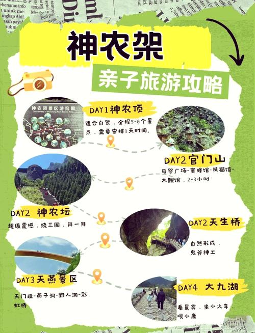 湖北神农架天气情况，湖北神农架天气预报15天查询天  第5张