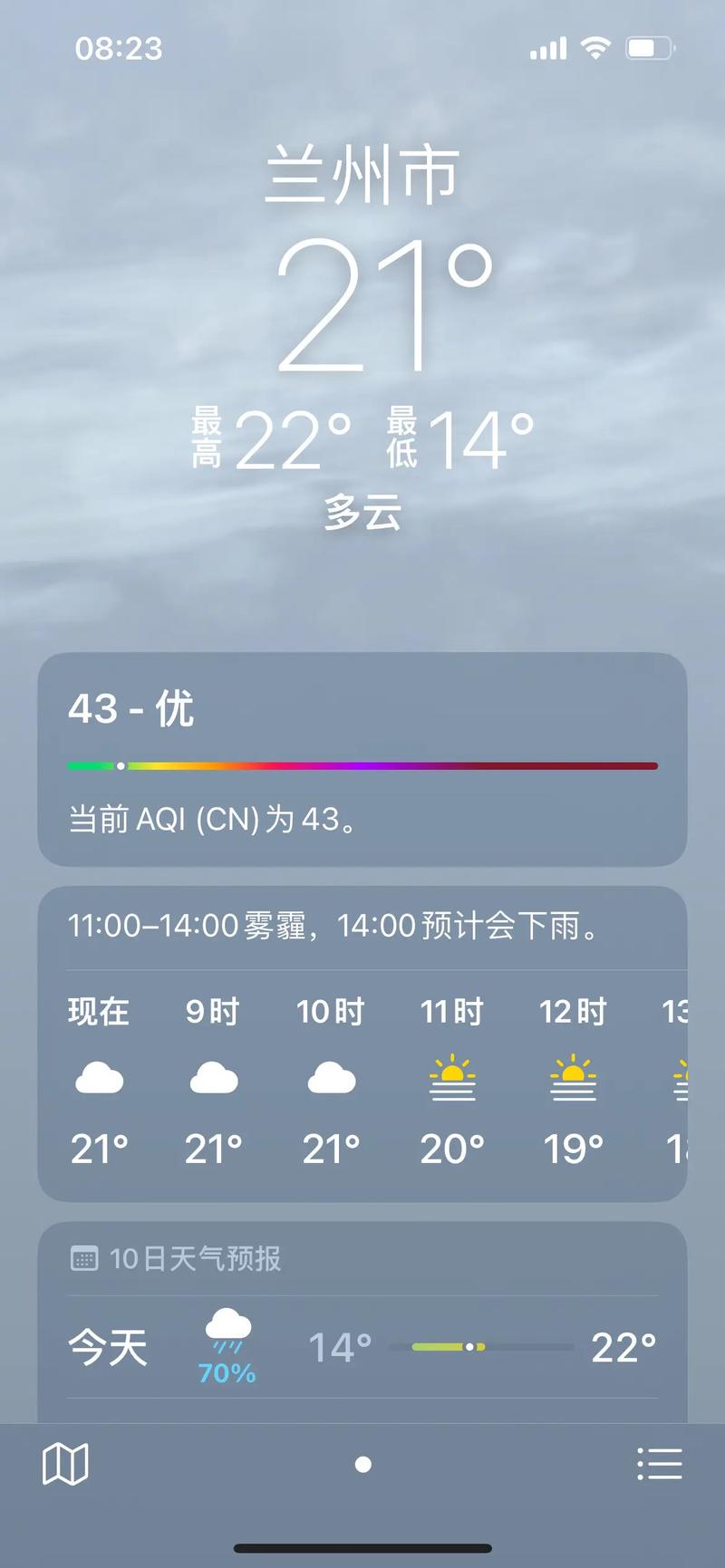 甘肃兰州天气冷不冷，兰州天气最冷是多少度？  第5张