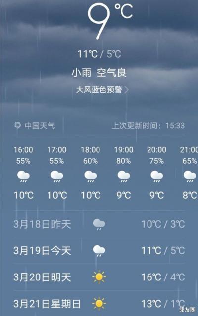 峰峰每小时天气预报？峰峰天气预报30天查询？  第3张