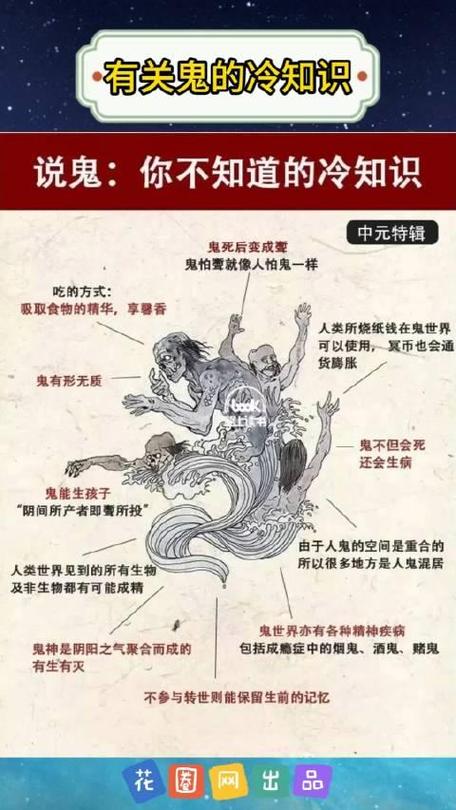 世界上真的有鬼吗科学证明，世界上真的有 鬼吗？  第3张