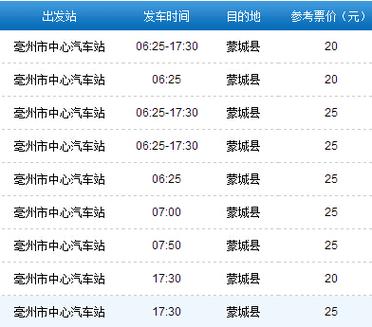 安微太和县天气预报？安徽太和县天气预报30天？  第1张