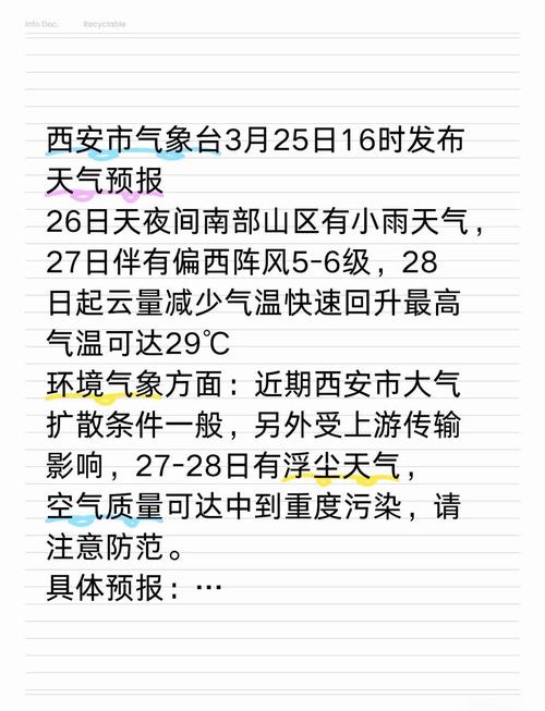 西安高陵天气预报关，高陵天气小时预报？  第3张