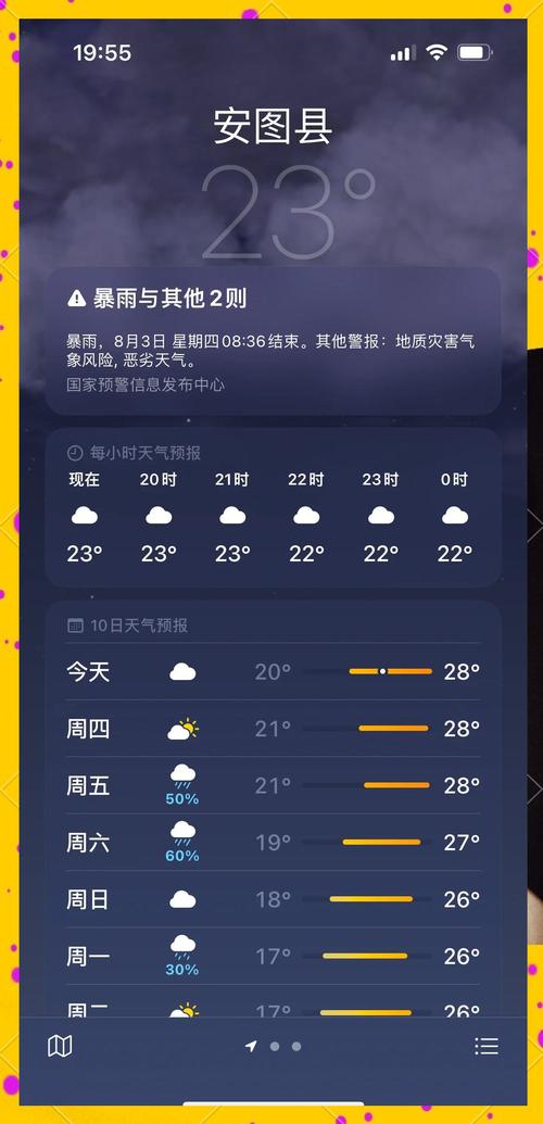 白山一个星期的天气，白山一个星期的天气怎么样  第5张