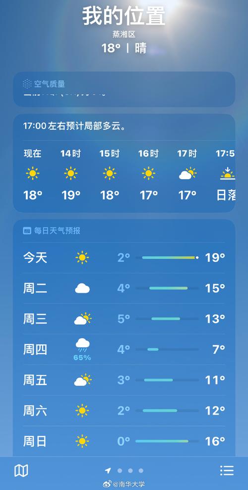冀州天气预报十五天，冀州区今天天气？  第4张