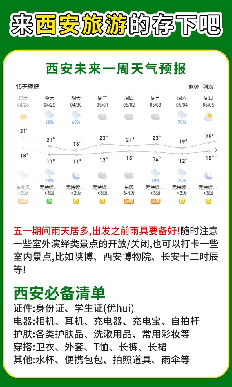 25号天气预报查询，25号天气预报查询四川盐亭？  第1张