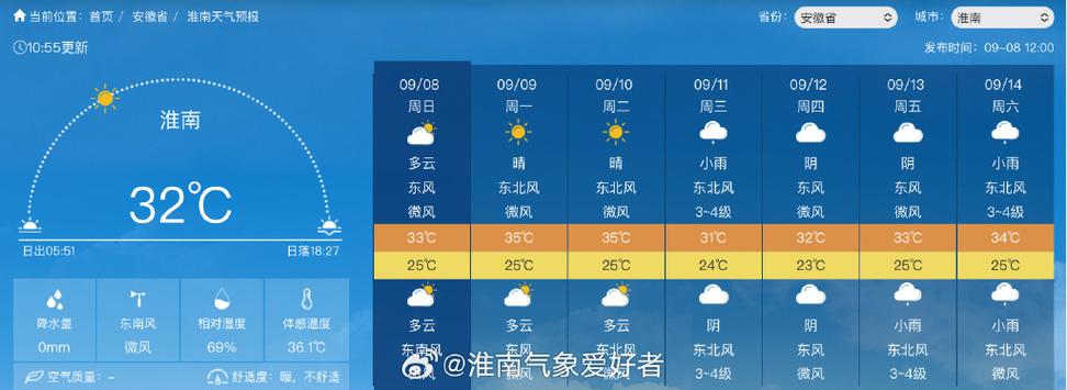 淮南天气查询15天？淮南天气预报15天查询2345百度一？  第5张