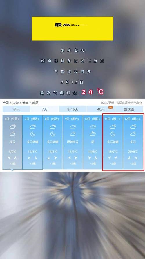 淮南天气查询15天？淮南天气预报15天查询2345百度一？  第6张