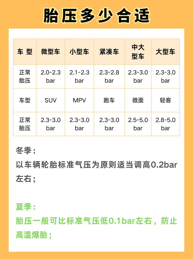 今天气压是多少百帕，今天的气压有多高  第1张