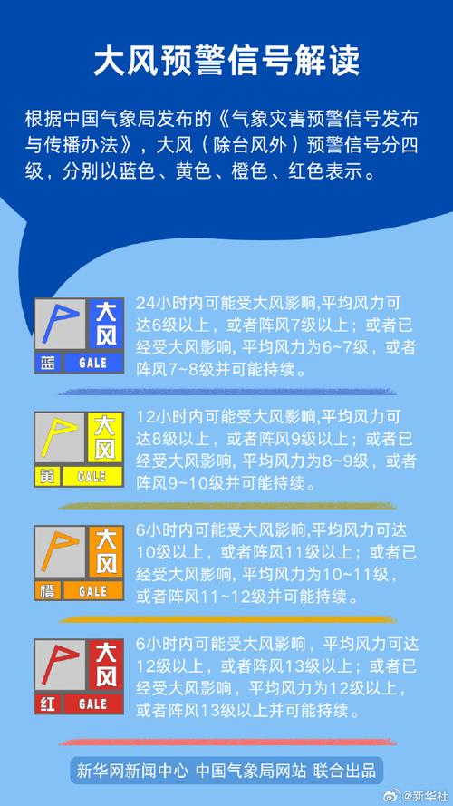 乳山市明天天气预报？乳山明天的天气？  第6张