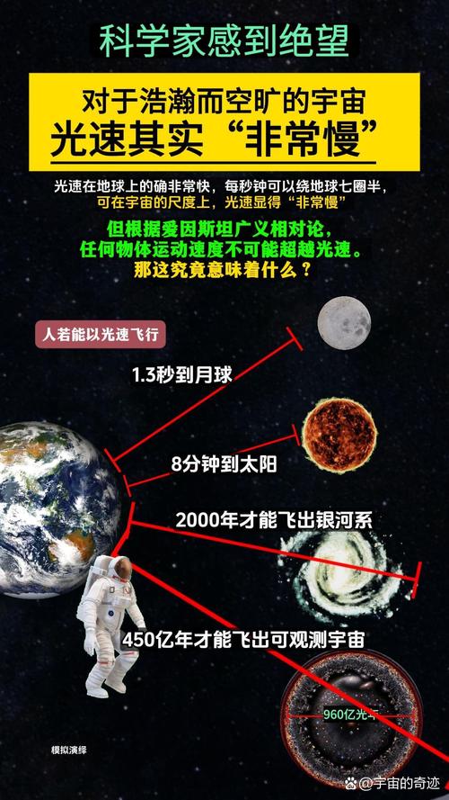 宇宙10大未解恐怖之谜，宇宙10大未解恐怖之谜是什么？  第1张