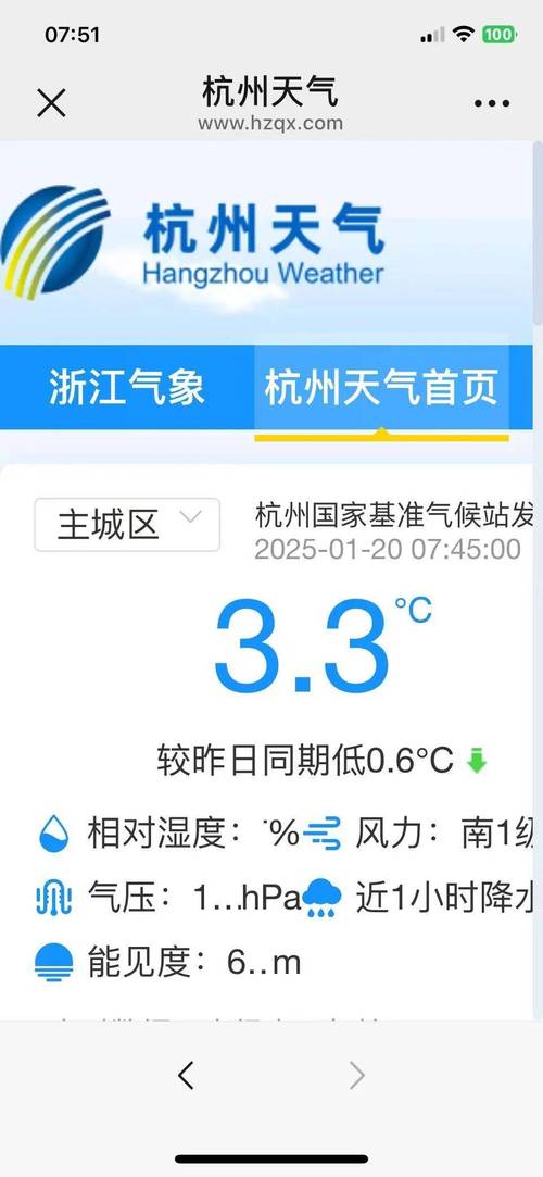 杭州市天气预报今年，杭州2021天气  第1张