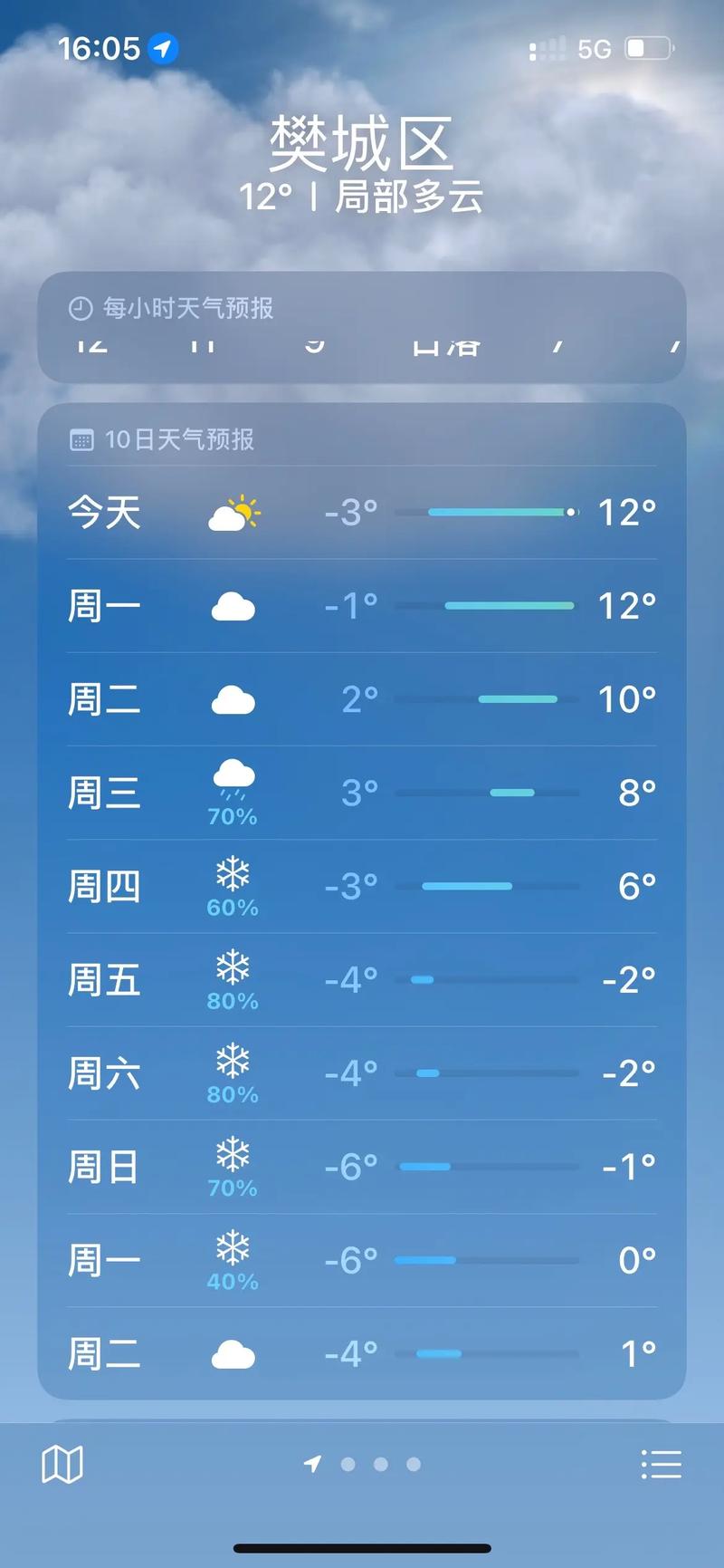武汉天气预警8月8，武汉88天气？  第2张