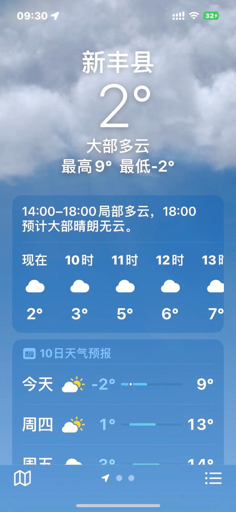 韶关26日天气预报？韶关22号天气预报？  第5张