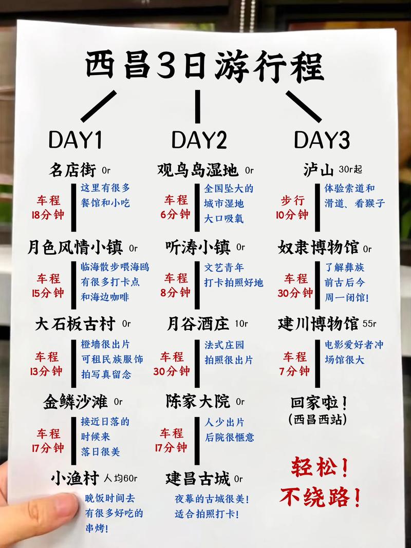 乌市水西沟天气预报，乌县水西沟镇天气预报  第2张