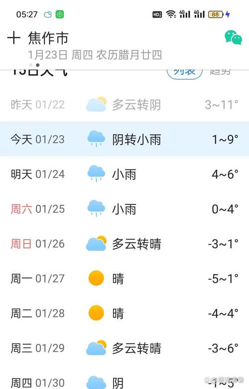 未来河北一个月天气，河北未来一周天气？  第1张