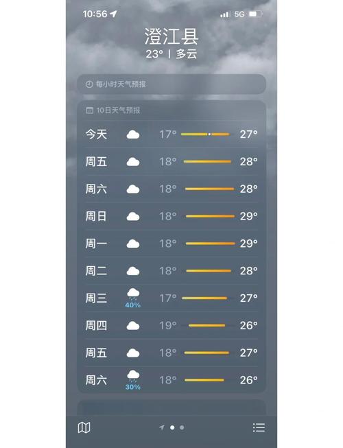 南湖天气预报30天，南湖天气预报30天准确 一个月？  第4张