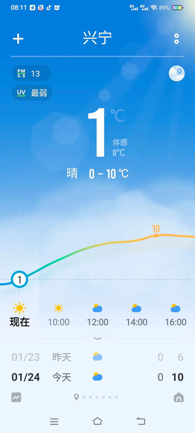 梅州兴宁龙田的天气，梅州兴宁龙田的天气情况？  第3张