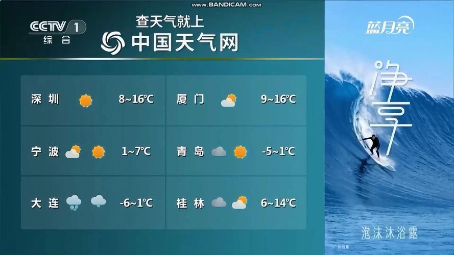 昆山每小时天气情况？昆山实时天气24小时？  第1张