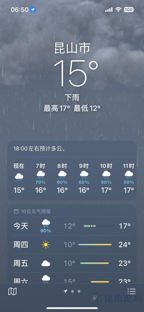 昆山每小时天气情况？昆山实时天气24小时？  第6张