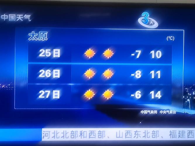 张掖市天气预报今天，张掖市天气预报今天有雨吗  第1张