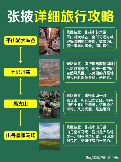 张掖市天气预报今天，张掖市天气预报今天有雨吗  第2张