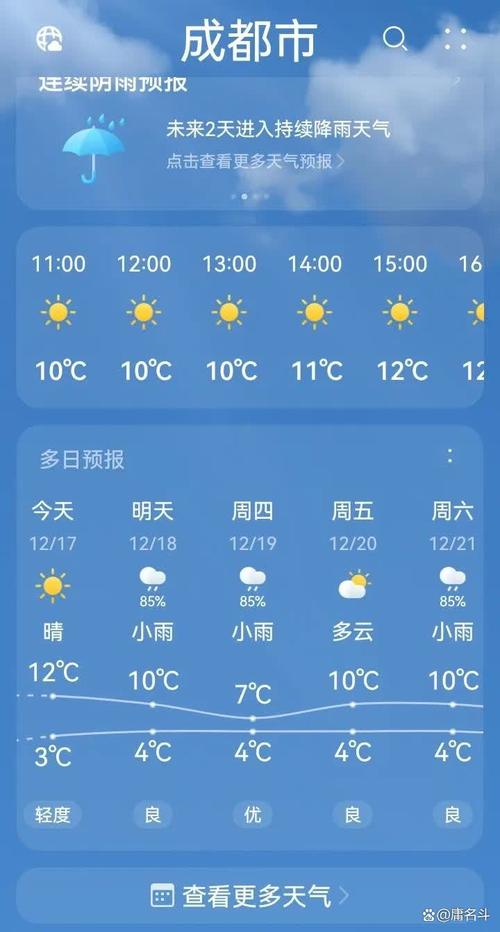 成都明天天气多少度，明天成都气温是多少  第2张
