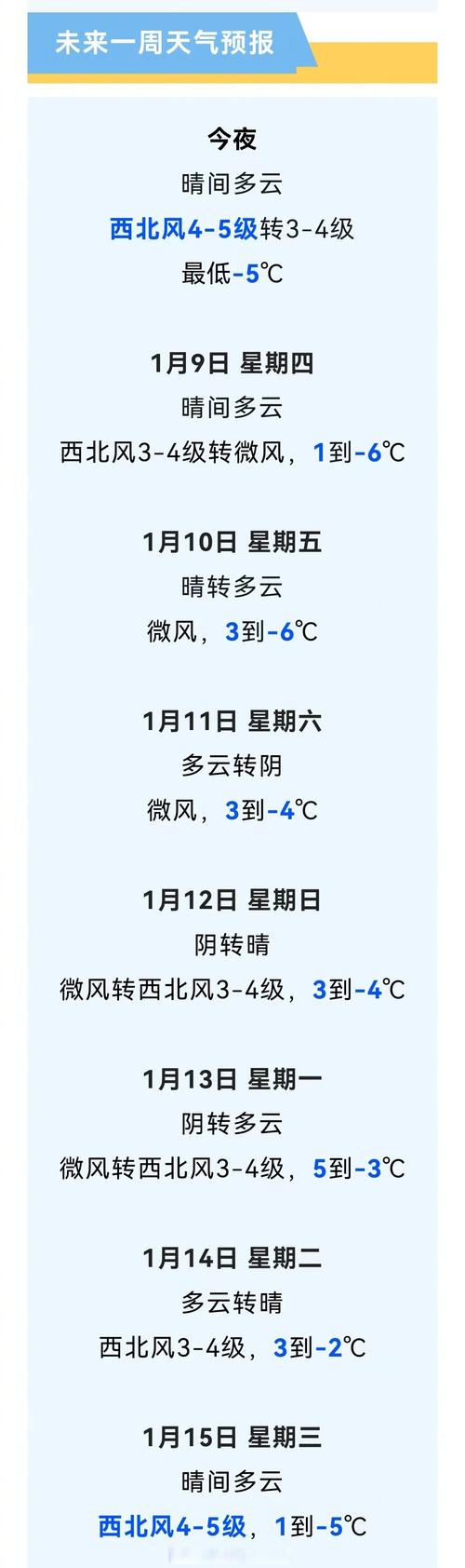包头五十天天气预报？包头天气60天预报？  第2张