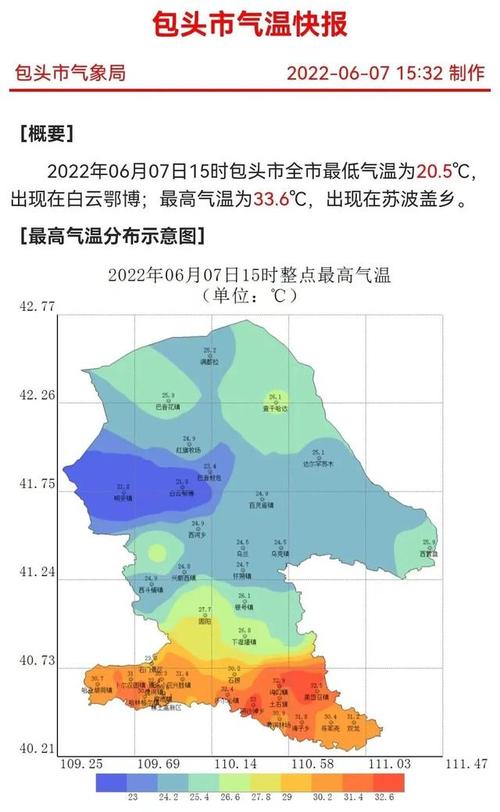 包头五十天天气预报？包头天气60天预报？  第5张