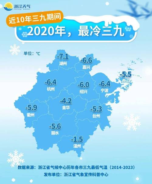 嘉兴24个小时天气，嘉兴24小时天气预报 实时动态  第1张