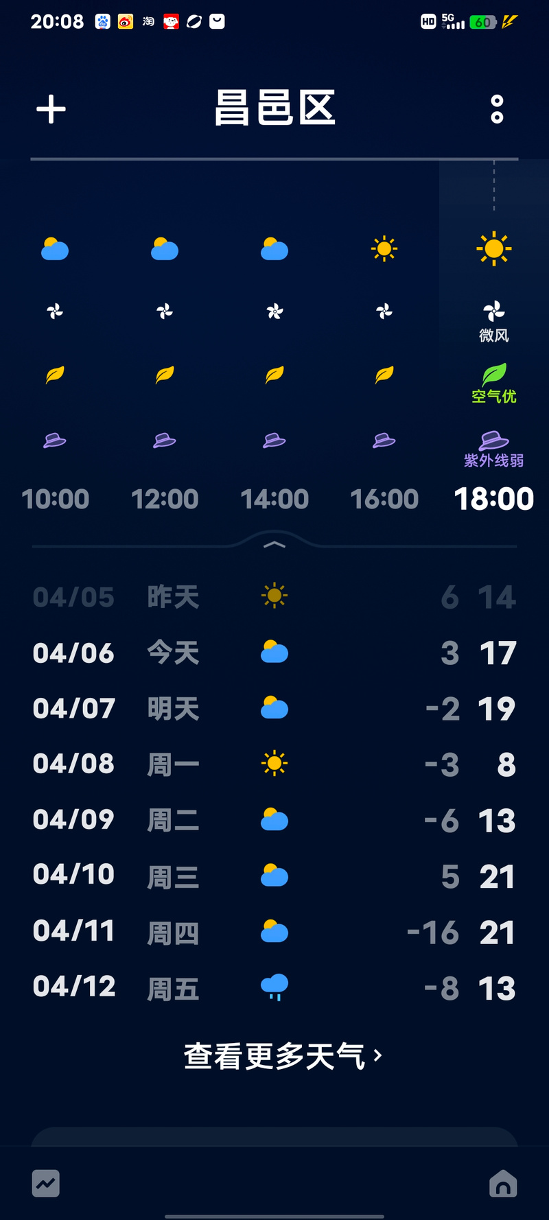 通化明天天气好不好，明天通化地区温度多少度？  第1张