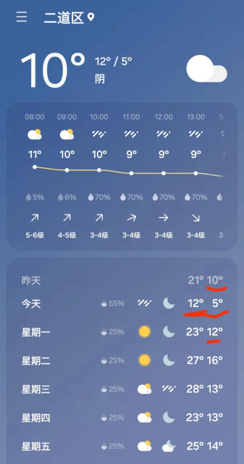 通化明天天气好不好，明天通化地区温度多少度？  第4张