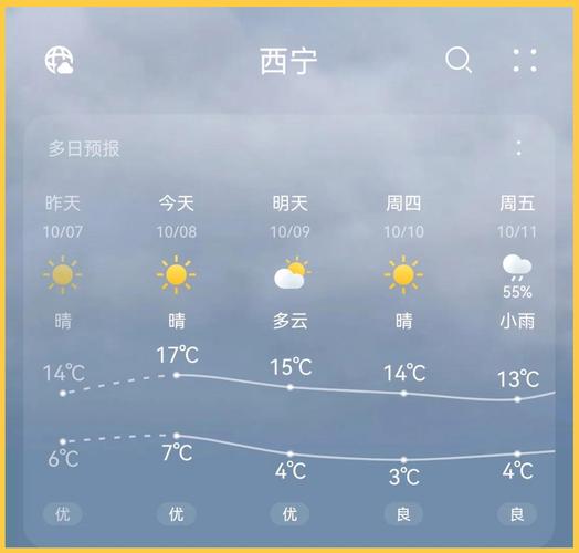 南通天气15天天气，南通15天气预报查询？  第1张