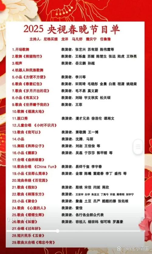 2012年春晚的主持人，2012年春晚的主持人有哪些  第2张