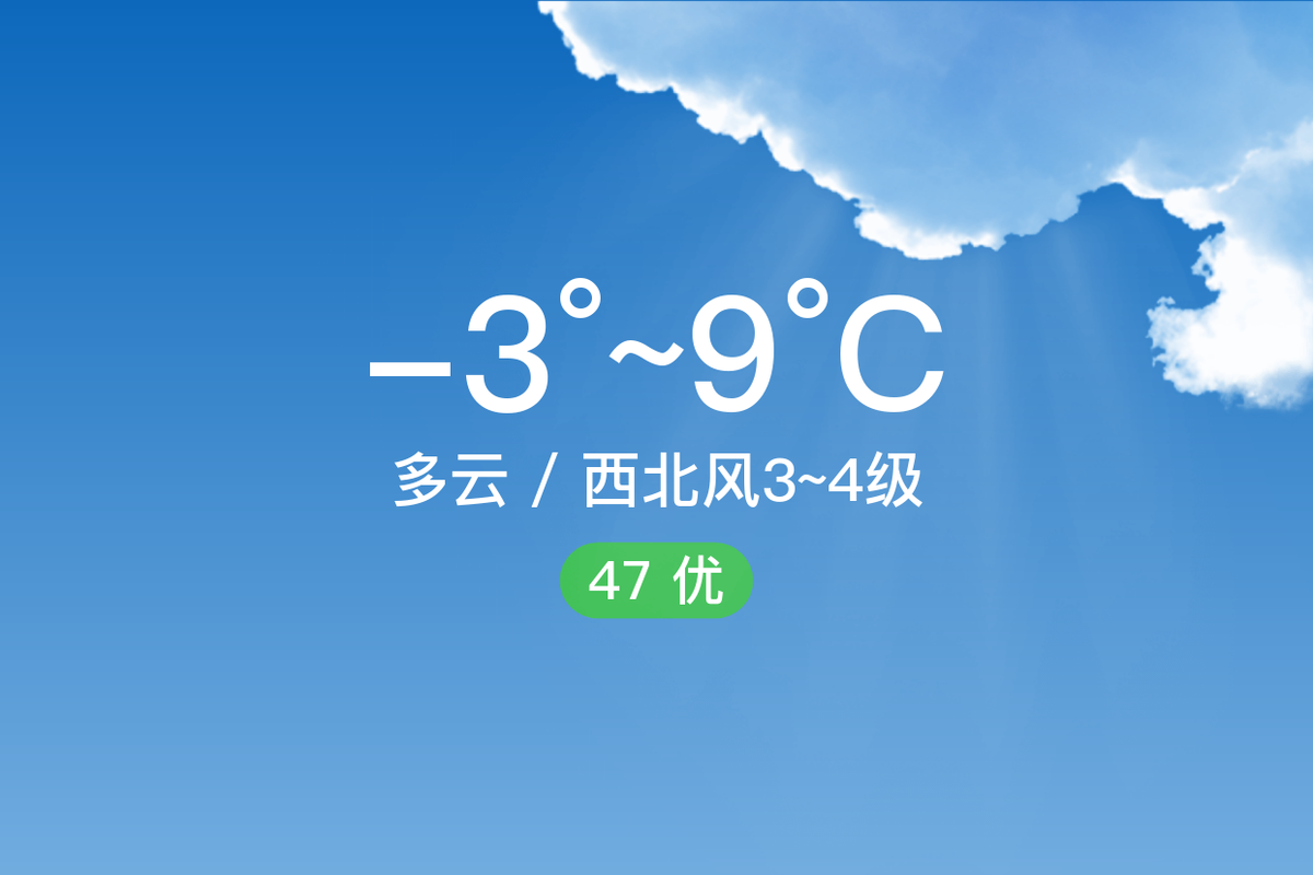 安徽合肥蜀山区天气？合肥 蜀山区 天气？  第1张