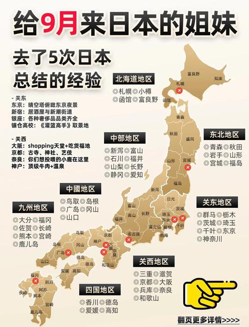日本东京的天气情况，这几天日本东京的天气如何?？  第1张
