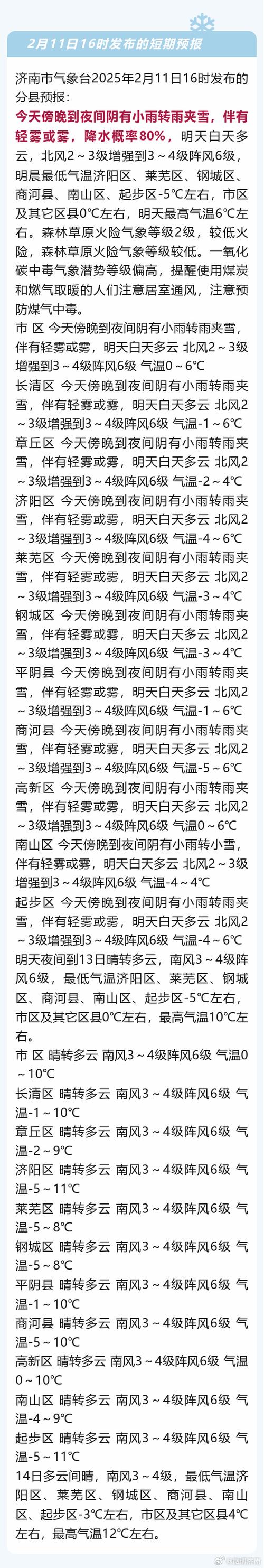 定陶天气预报4o天，定陶天气2345  第1张