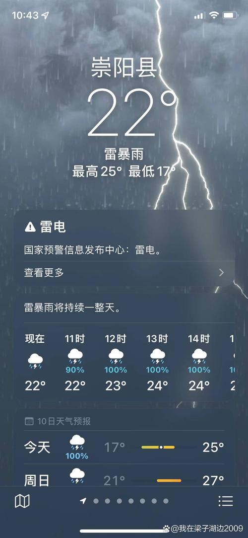 定陶天气预报4o天，定陶天气2345  第3张