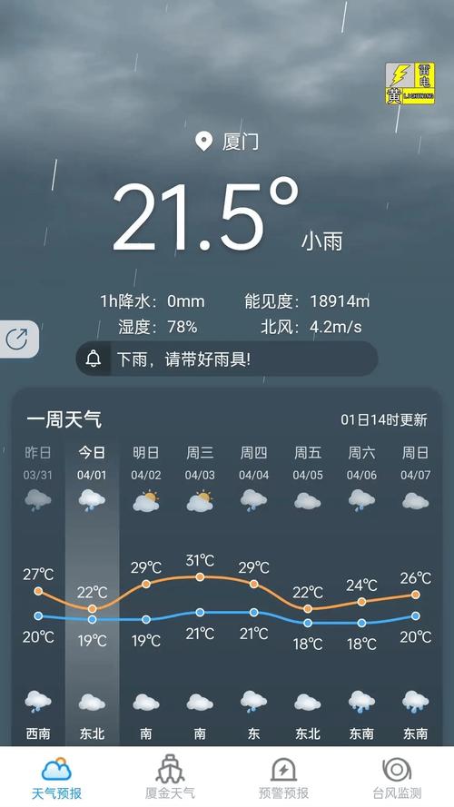 湖北的荆州天气预报？荆州天气？  第1张
