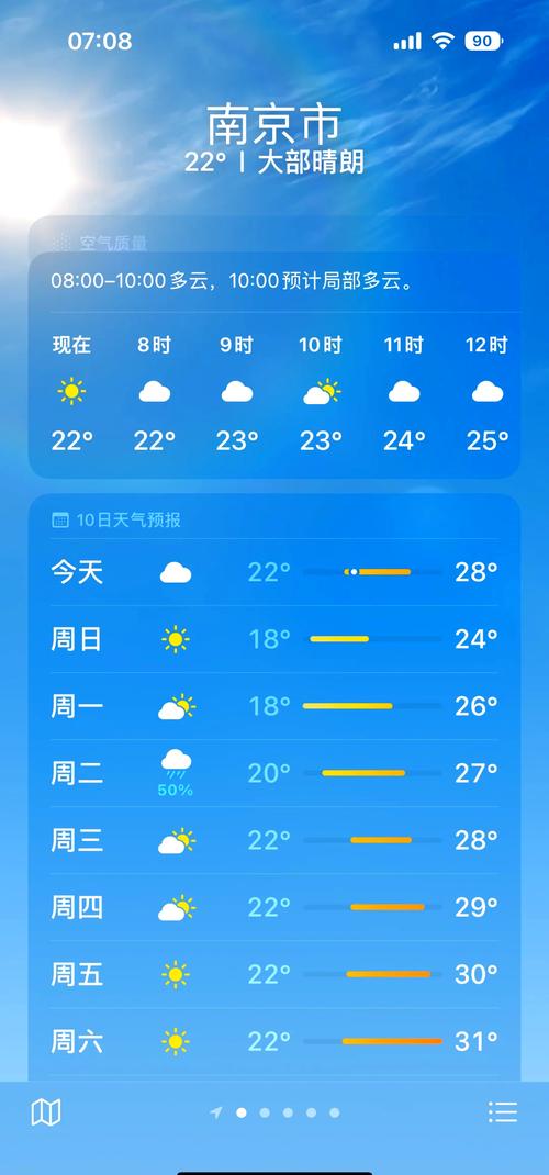 溧水十五天天气报告？溧水区15天天气预报？  第4张