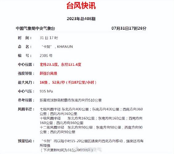 路桥区天气预报详情，路桥区天气预报实时  第1张