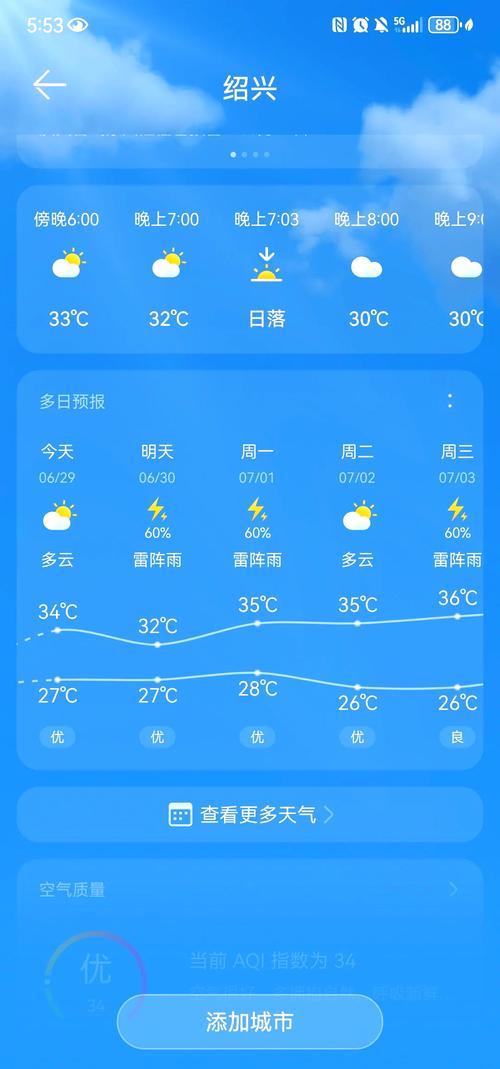 路桥区天气预报详情，路桥区天气预报实时  第3张