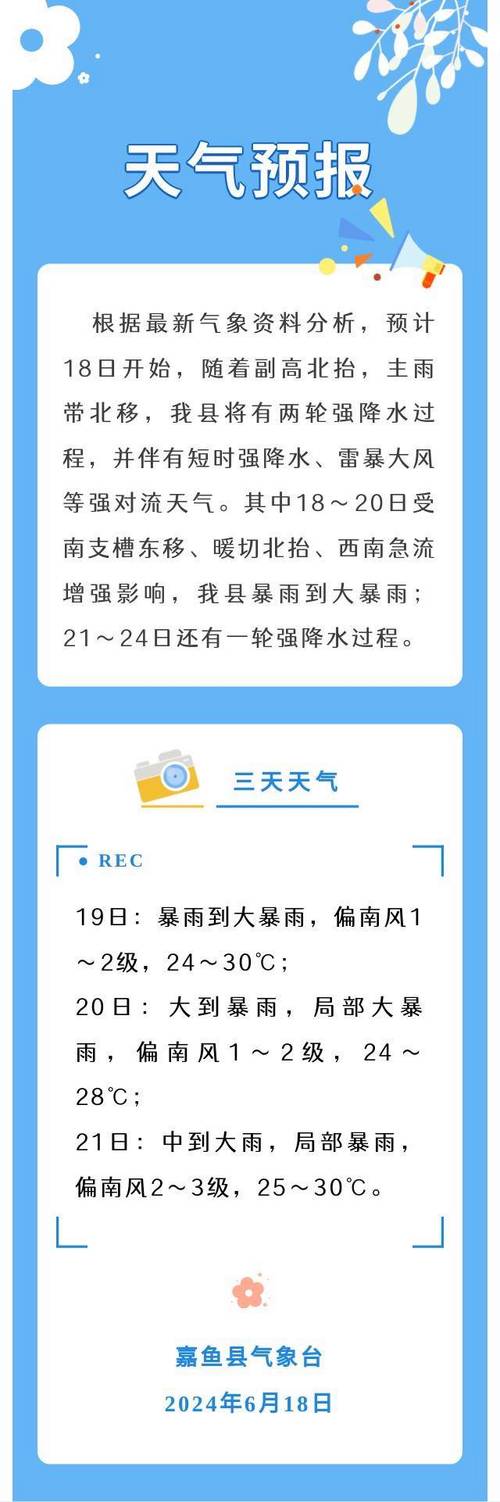 通城一个月天气查询？通城县一周天气？  第5张