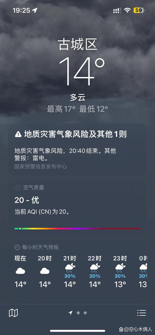 丽江10月天气预报，丽江十月天气预报？  第1张