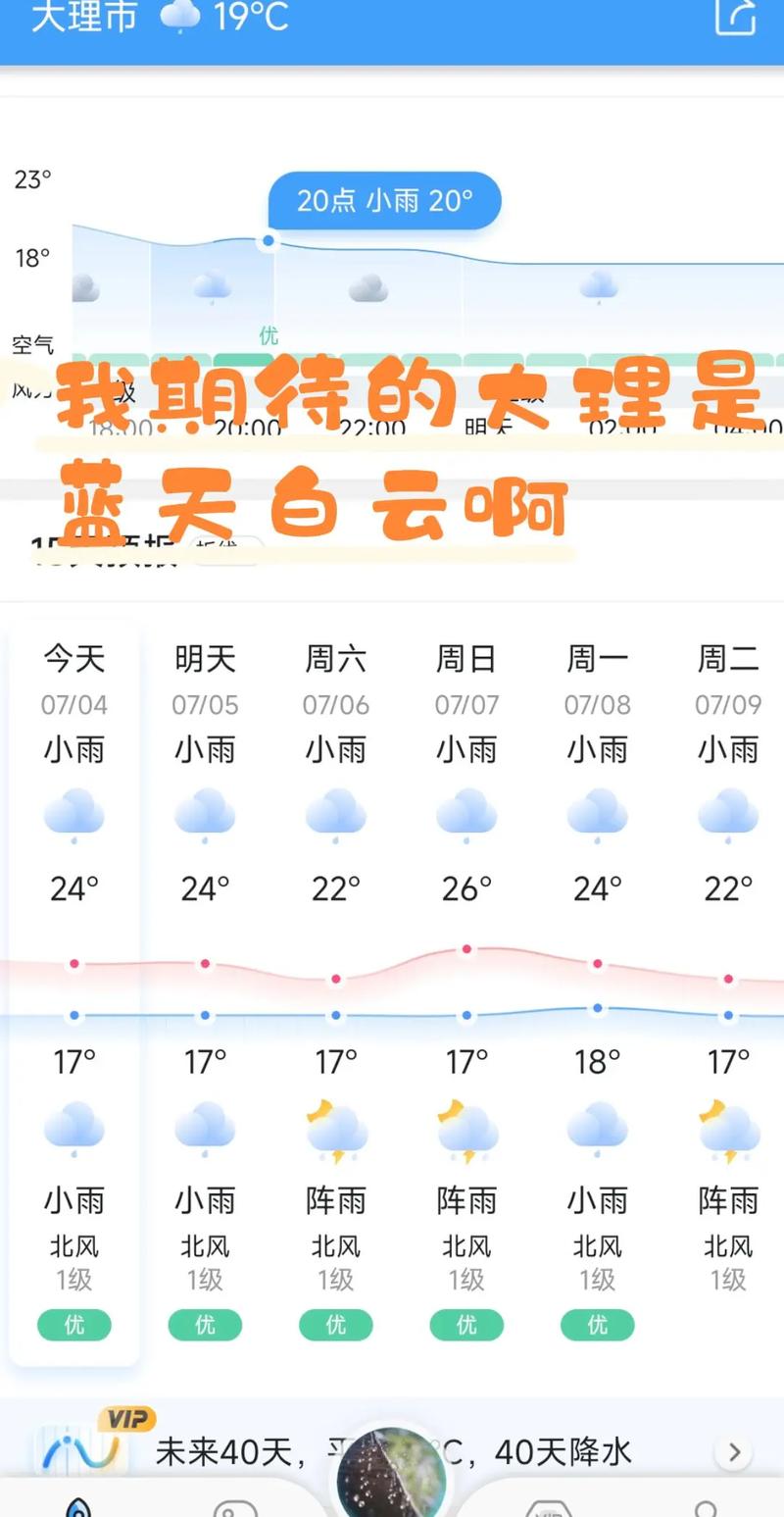 丽江10月天气预报，丽江十月天气预报？  第6张