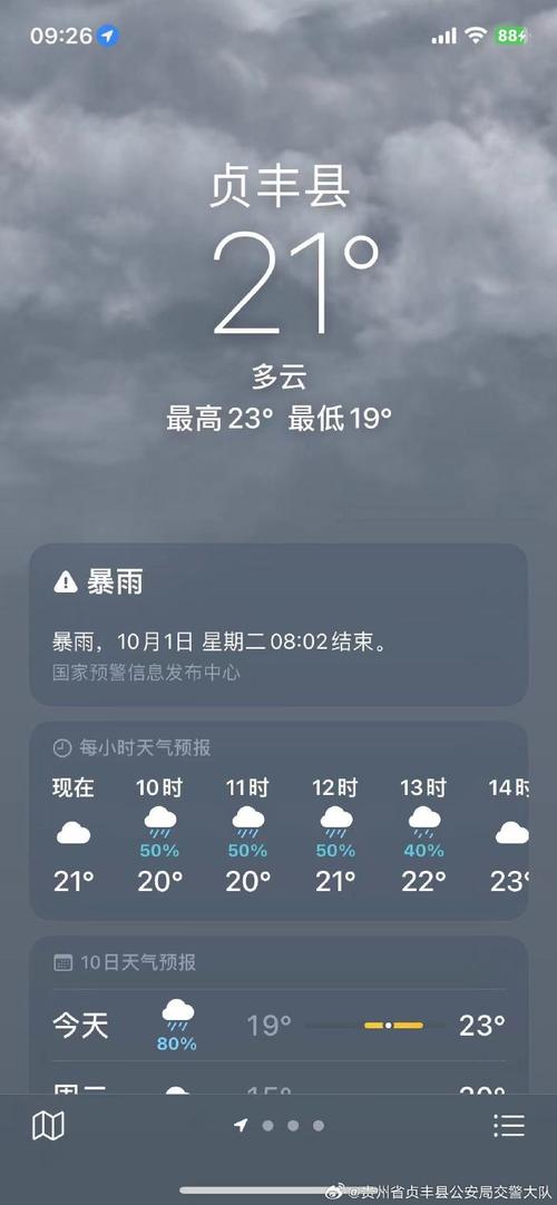平舆天气预报一周的，平舆天气?  第4张