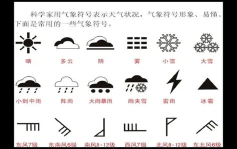 椒江天气预报60天？椒江天气情况？  第3张