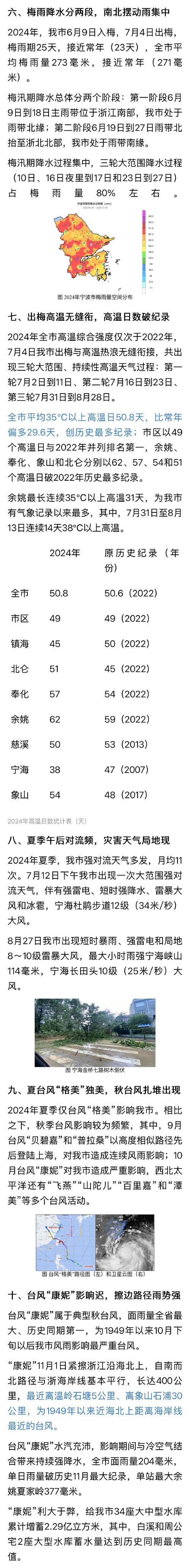 宁波天气几月份变热，宁波大概什么时候天气开始热？  第1张
